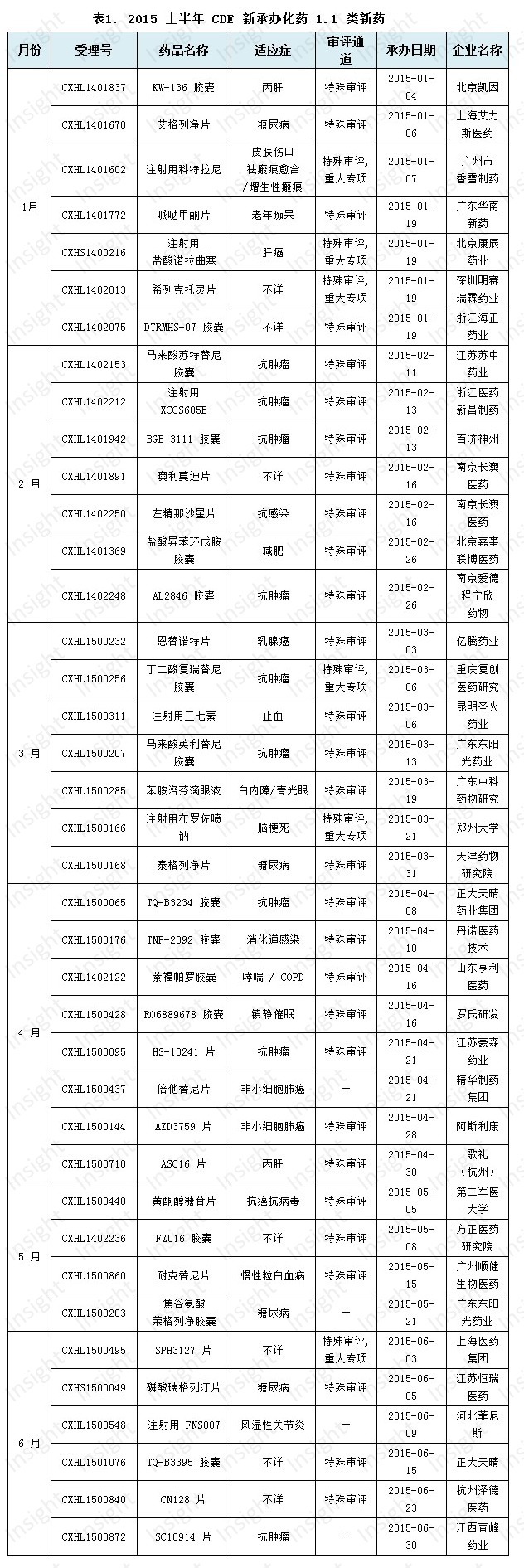 98a7d362-a5d3-4d52-bac2-36009cf18ad1 新宝GG—创立事业平台