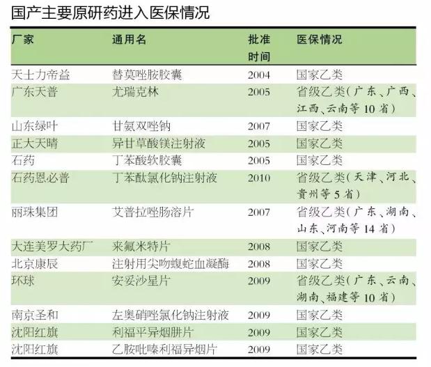 4a9b24d2-a10a-4757-9037-c00c08954c29 新宝GG—创立事业平台