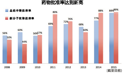 66c78880-7218-4925-9332-5e2281a40829 新宝GG—创立事业平台