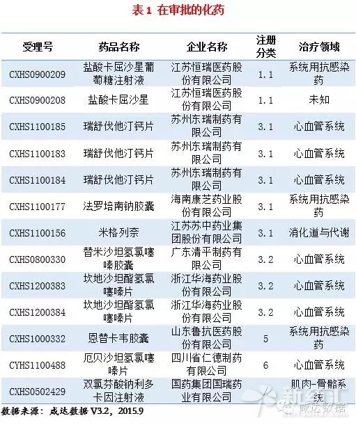 d1f4c292-dba5-4efe-b7ca-01330373a78b 新宝GG—创立事业平台