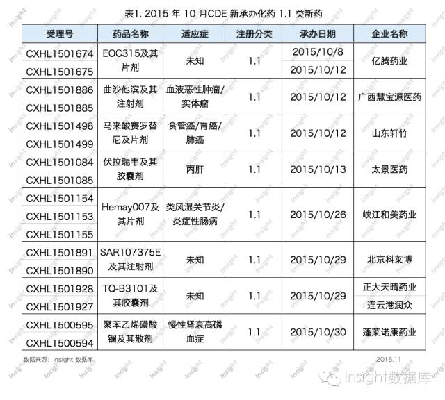 01311e23-563b-4079-b46f-c487bc088bc9 新宝GG—创立事业平台