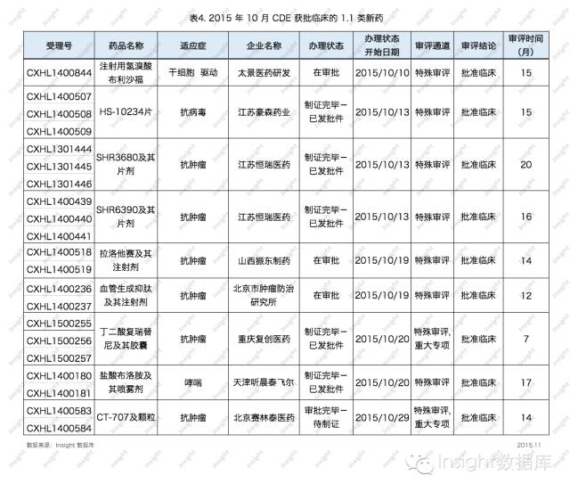 eb6402dd-7d88-4ee6-8ca5-1441dbb38c73 新宝GG—创立事业平台