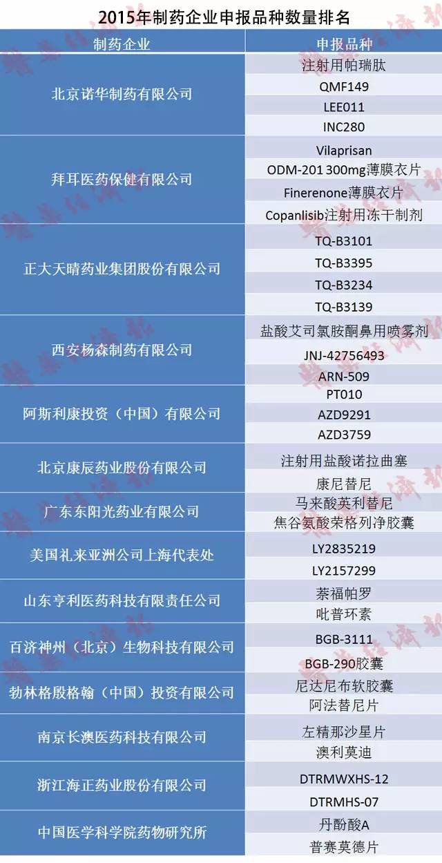 84f02998-8c28-43c8-9b6f-99f463cbaf4b 新宝GG—创立事业平台