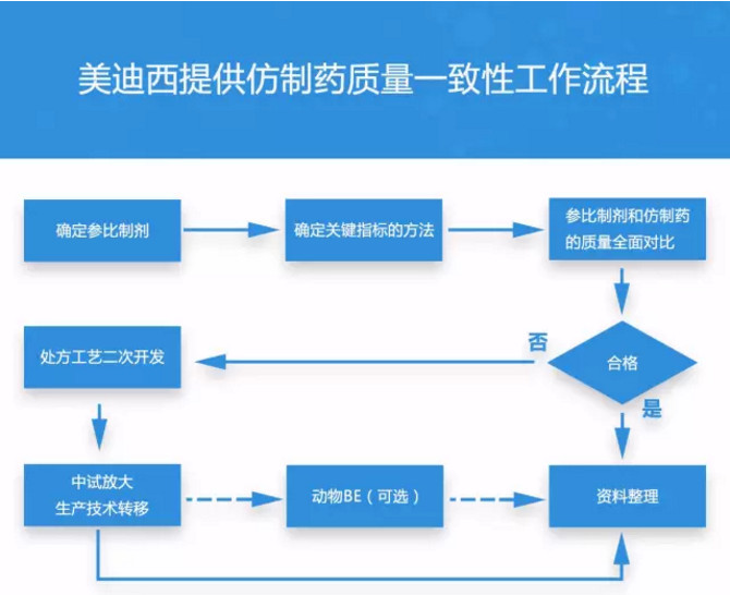 de9f704e-6c18-4e9a-88b9-b80e8fd7c72c 新宝GG—创立事业平台