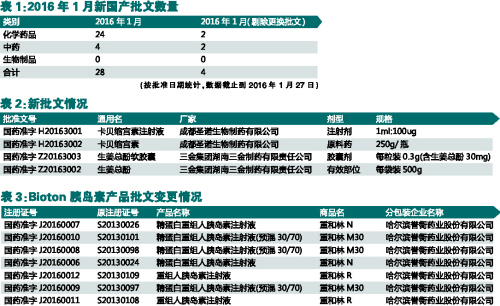 e5039cd0-cfb5-4de1-a48b-7dbb428a9809 新宝GG—创立事业平台
