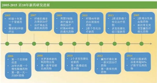 5fe31593-1f1f-4e50-967f-888f97609fd3 新宝GG—创立事业平台