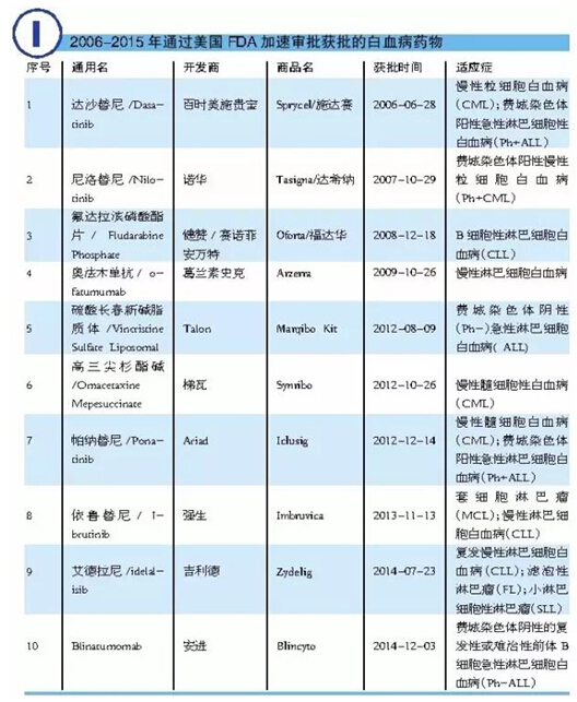 02a7c8f3-63e2-416f-b469-368f71d864ce 新宝GG—创立事业平台