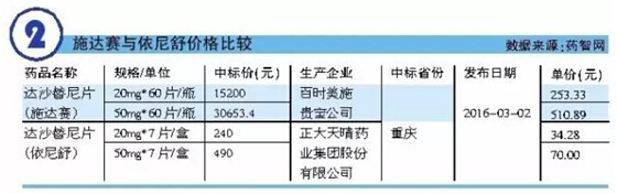 dbfbda31-b2b5-4c34-bb34-17f2513ed06b 新宝GG—创立事业平台