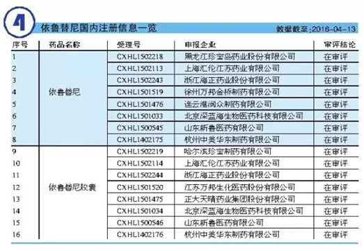 fb8c308b-9119-45fe-8606-45ccd7bdbc8a 新宝GG—创立事业平台