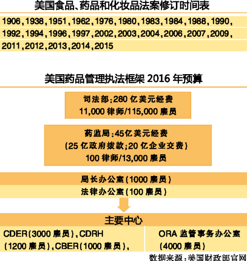 f52ce4de-b8f8-49af-be27-09467a1739f8 新宝GG—创立事业平台