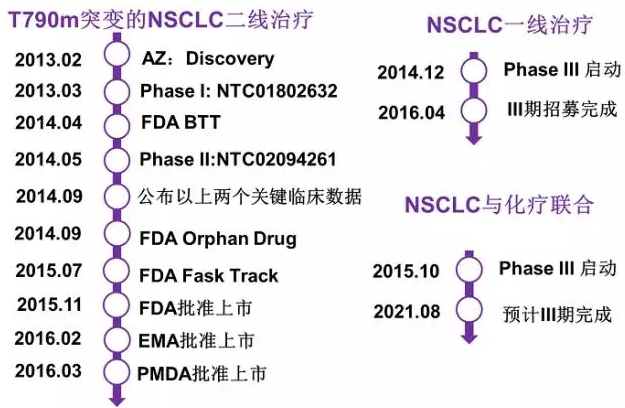 ab72c77d-9503-4698-a9e9-f4ae73380703 新宝GG—创立事业平台