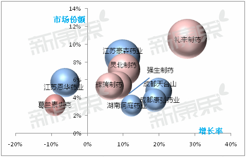6e85e231-8e27-421d-b4f2-f6de0ae2c1c8 新宝GG—创立事业平台