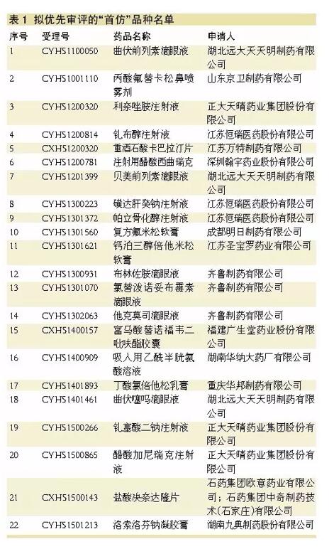 59bc99d4-f692-4a82-9d55-873ba2a1c6d2 新宝GG—创立事业平台