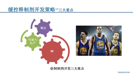 新宝GGCMC部分黄冲演讲PPT