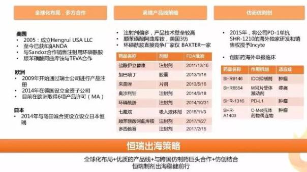 385a6922-8ee9-4156-9248-20e4a5bb14c0 新宝GG—创立事业平台