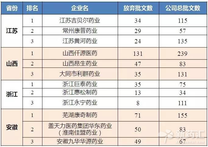 ae46a72c-4af5-42db-8b4c-84f991b64bb7 新宝GG—创立事业平台