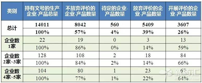 d2b39ad6-ed46-43f6-afb4-0fcabb72a134 新宝GG—创立事业平台