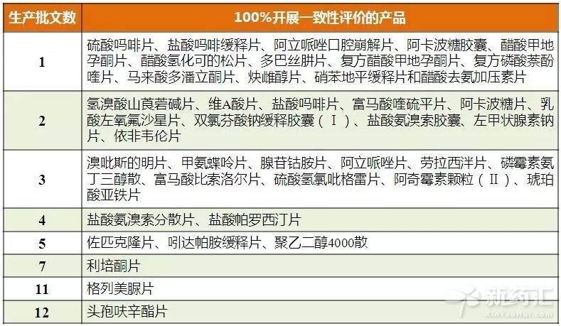 e6cd9b0f-25ff-495a-b9f9-62bd5671e28b 新宝GG—创立事业平台