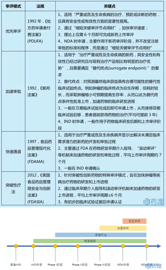 c8c81a03-d643-4226-9b63-bbf9b891f4d1 新宝GG—创立事业平台