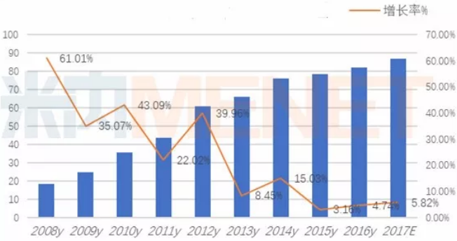 新宝GG—创立事业平台