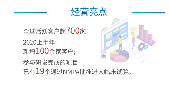 新宝GG谋划亮点