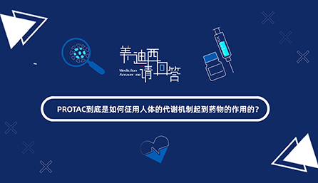 PROTAC怎样征用人体代谢机制起到药物作用？？？？？？