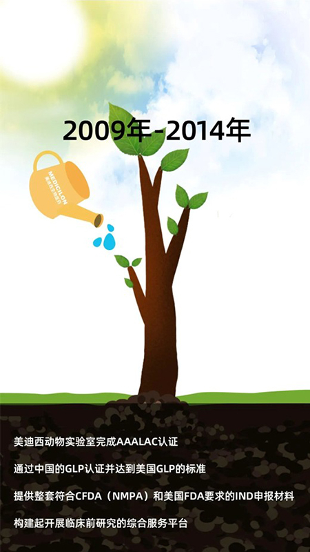 新宝GG2009-2014年生长历程.jpg