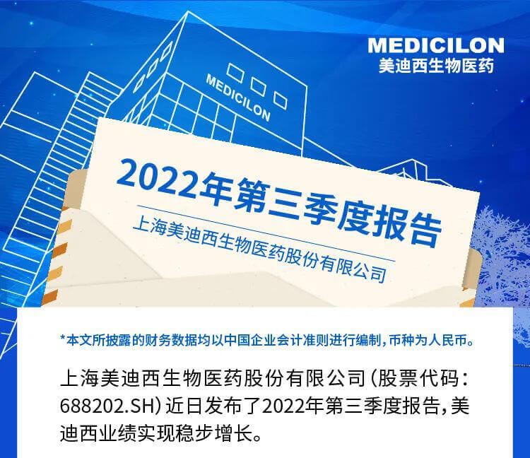 新宝GG宣布了2022年第三季度报告.jpg