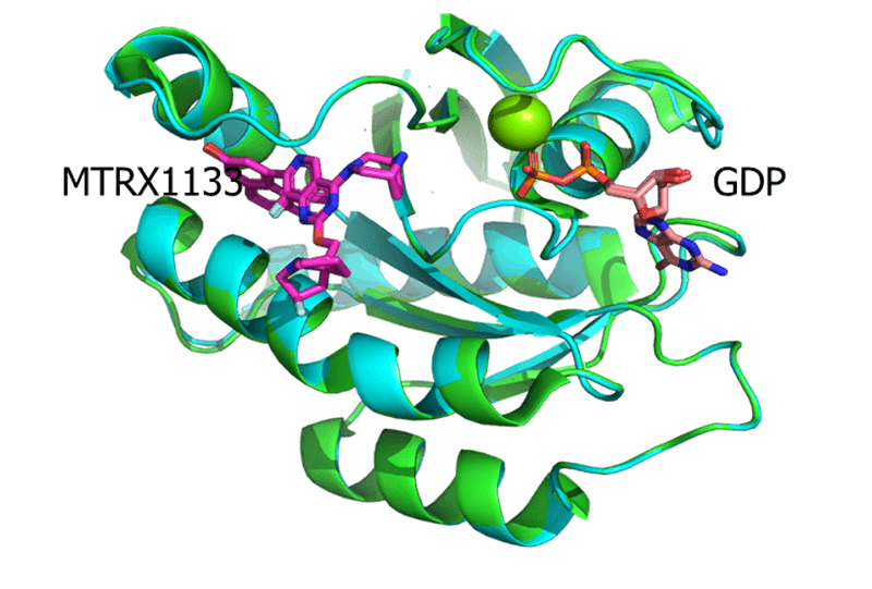 KRAS-G12D-RTX1133-共结晶与MRTX1133（7RPZ，，，，PDB）的结构较量.png