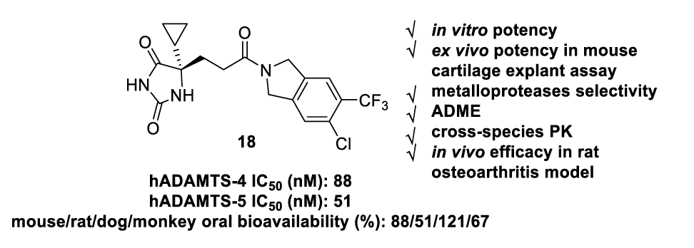 口服有用的ADAMTS-4/5抑制剂异吲哚啉酰胺衍生物，，，可治疗骨枢纽炎，，，本研究中部分化合物通过新宝GG合成