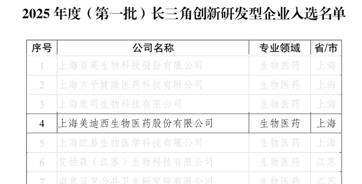 微信图片_2025-07-24_111133_423.jpg