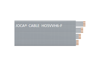 HO5VVH6-F（0.75mm2-1mm2 3-24芯，25-60芯）